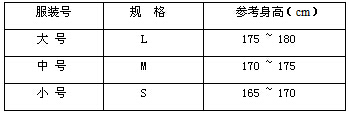 8.jpg 輕型防化服