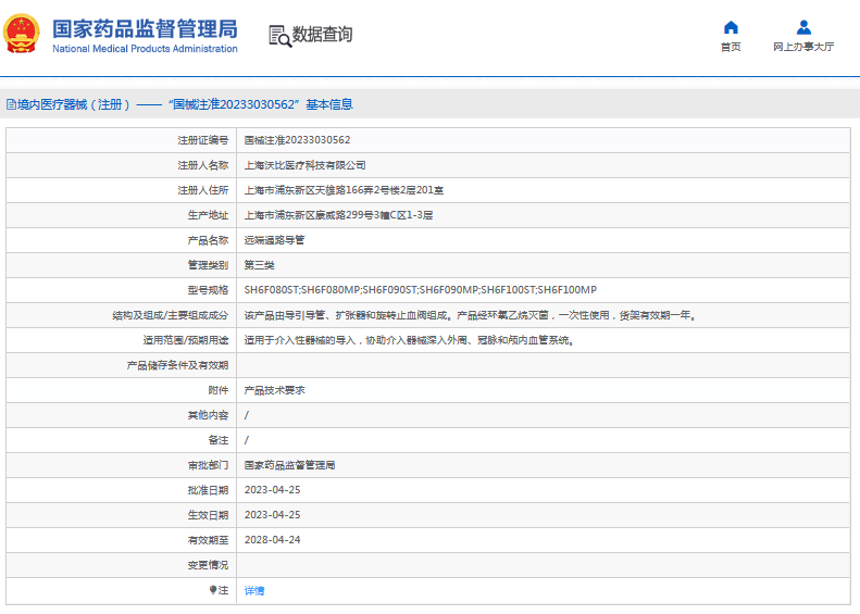 SH6F090MP;SH6F100ST遠端通路導(dǎo)管1.png