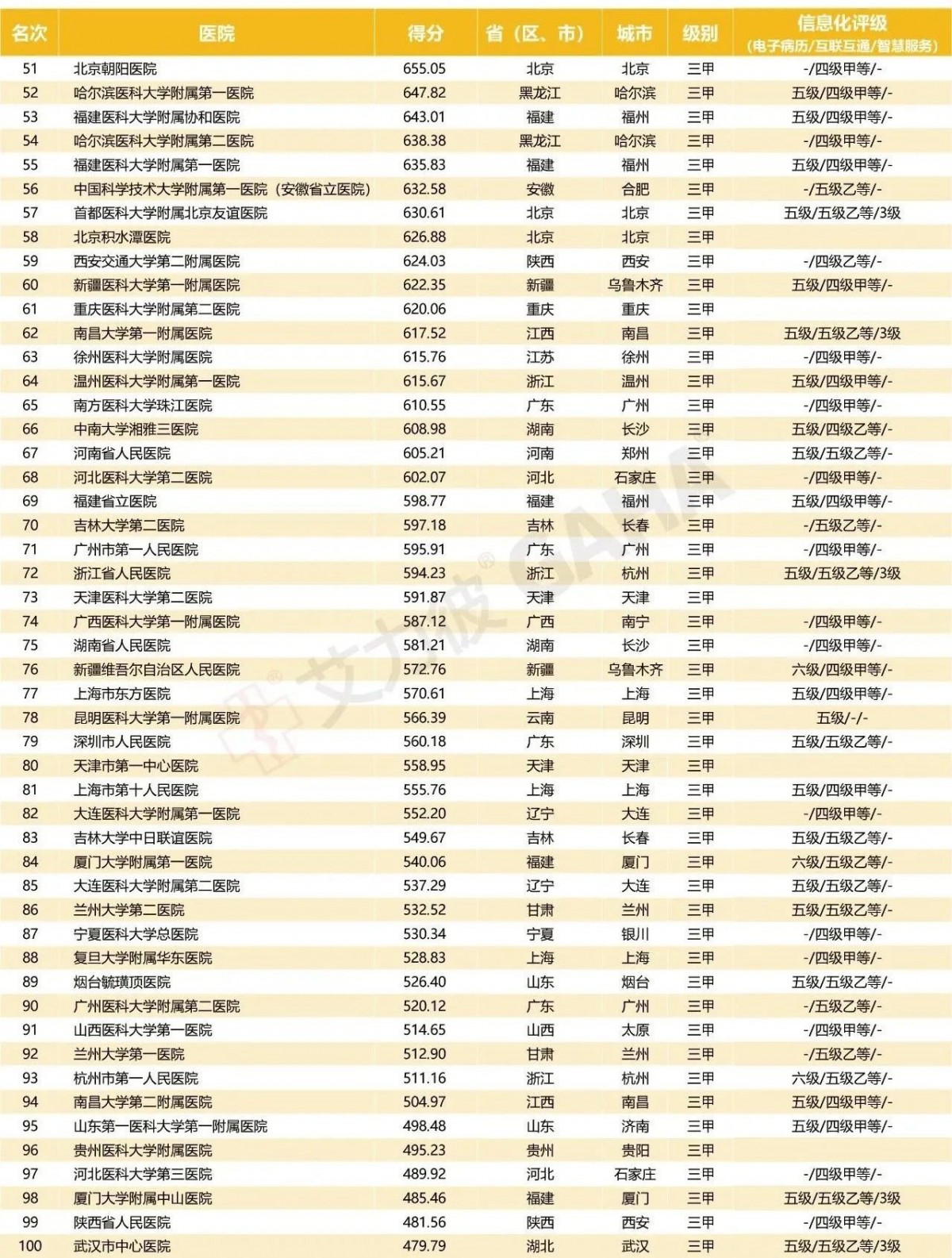 醫院2.jpg