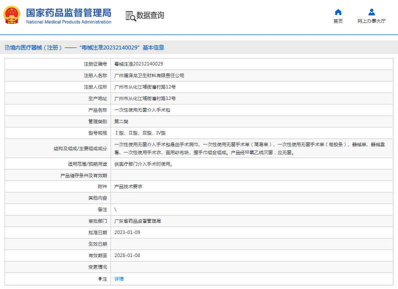 ***次性使用無(wú)菌介入手術(shù)包Ⅰ型、Ⅱ型1.png